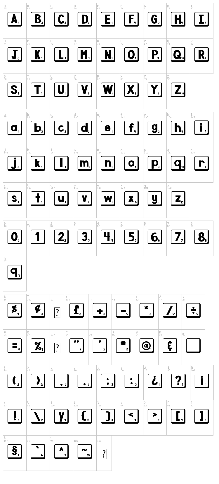 DJB Letter Game Tiles font map